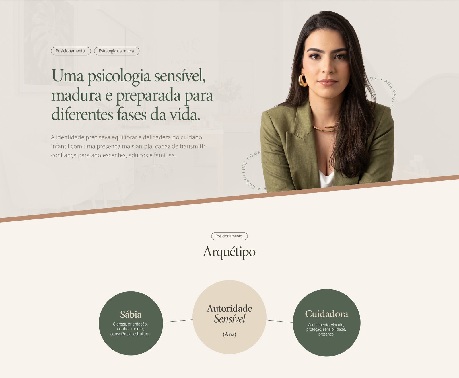 Apresentação da identidade Ana Paula Sotele — parte 4