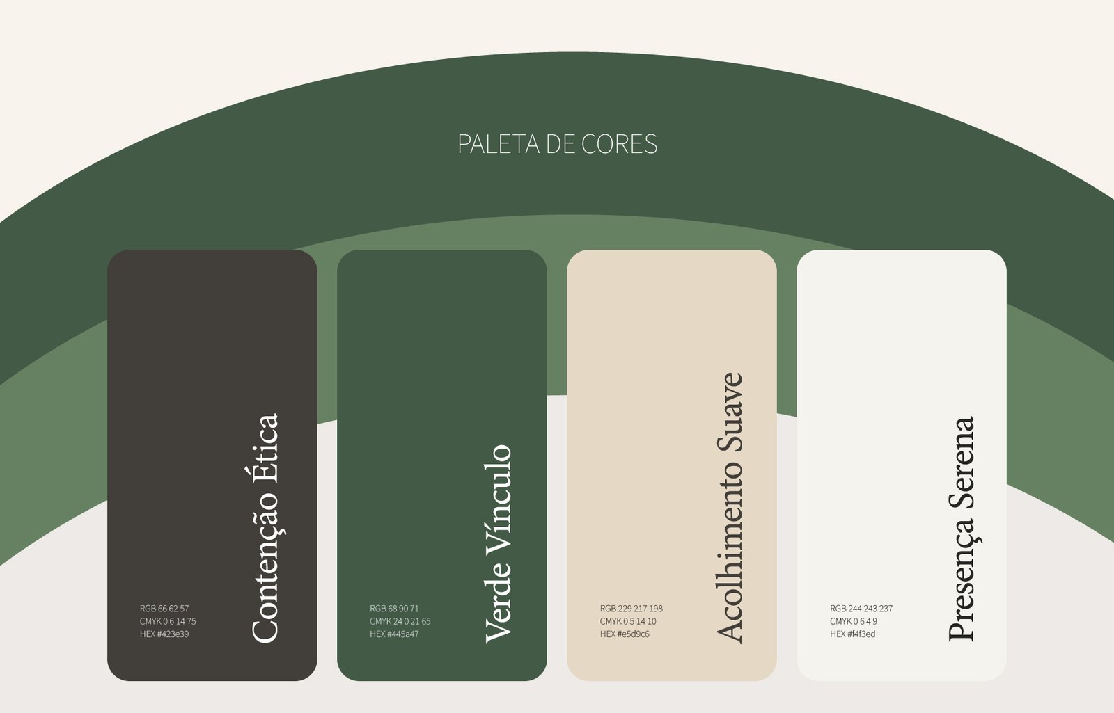 Apresentação da identidade Ana Paula Sotele — parte 8