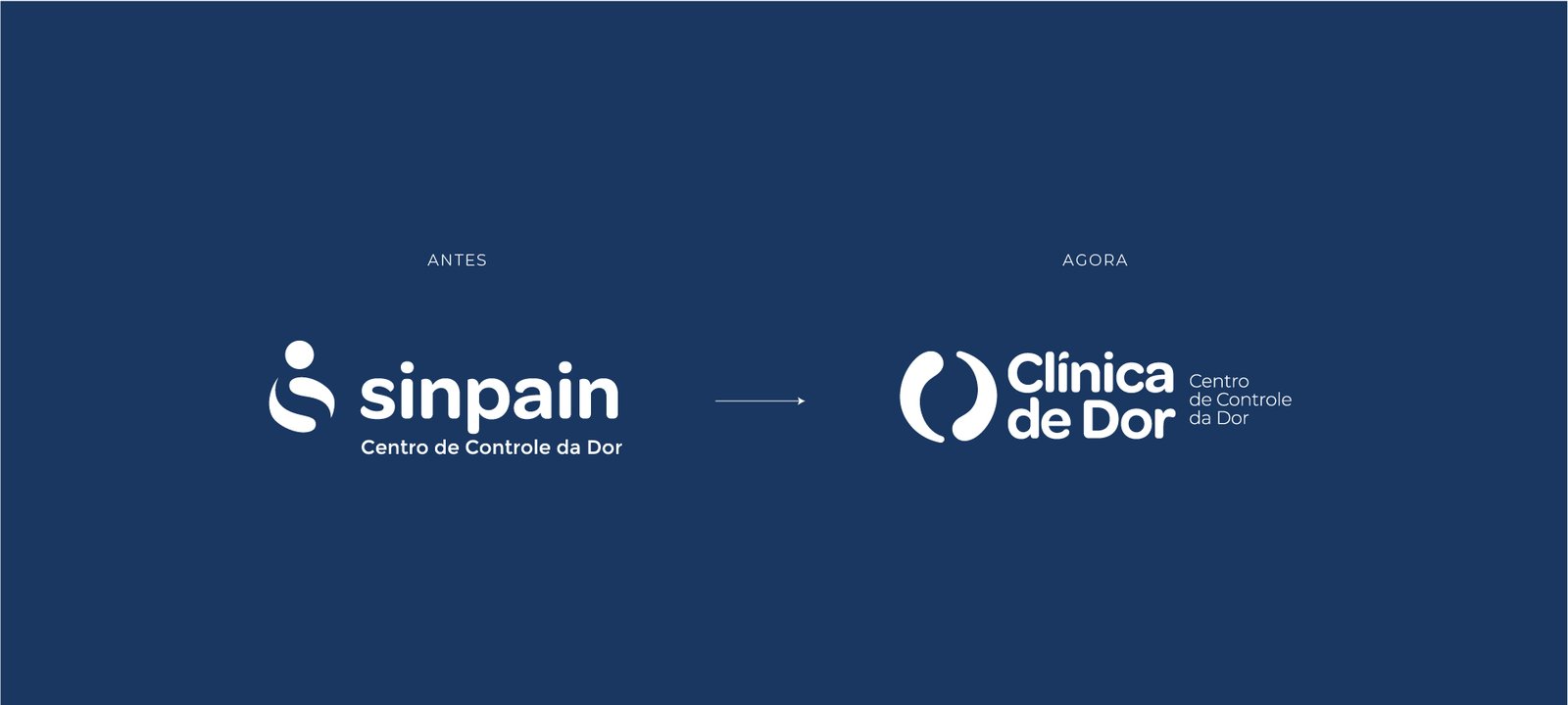 Apresentação da identidade Clínica de Dor — parte 1