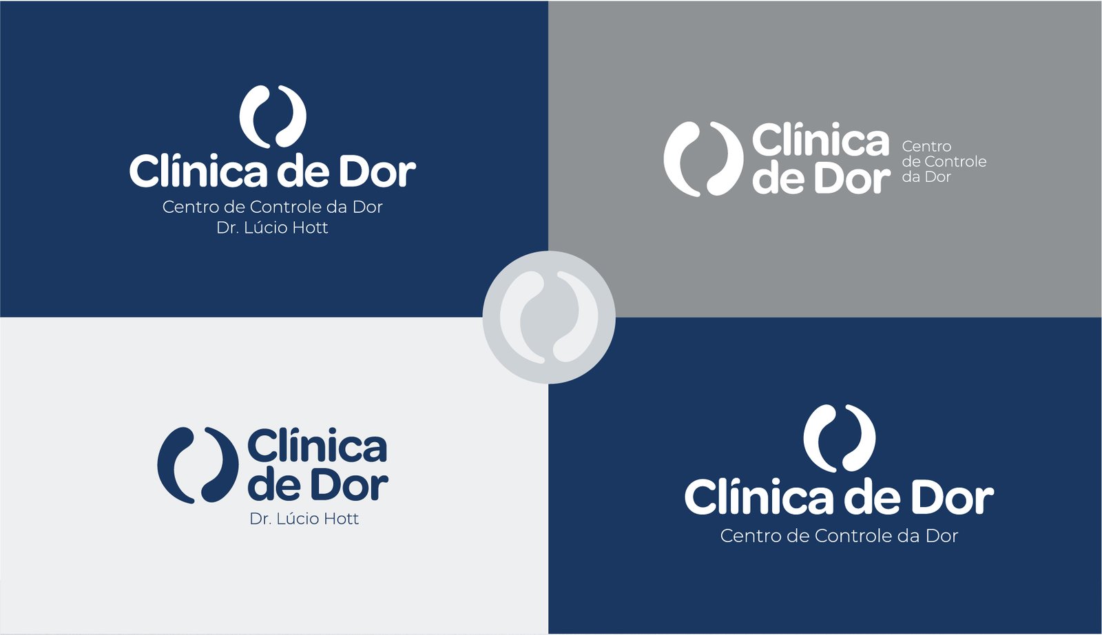 Apresentação da identidade Clínica de Dor — parte 4