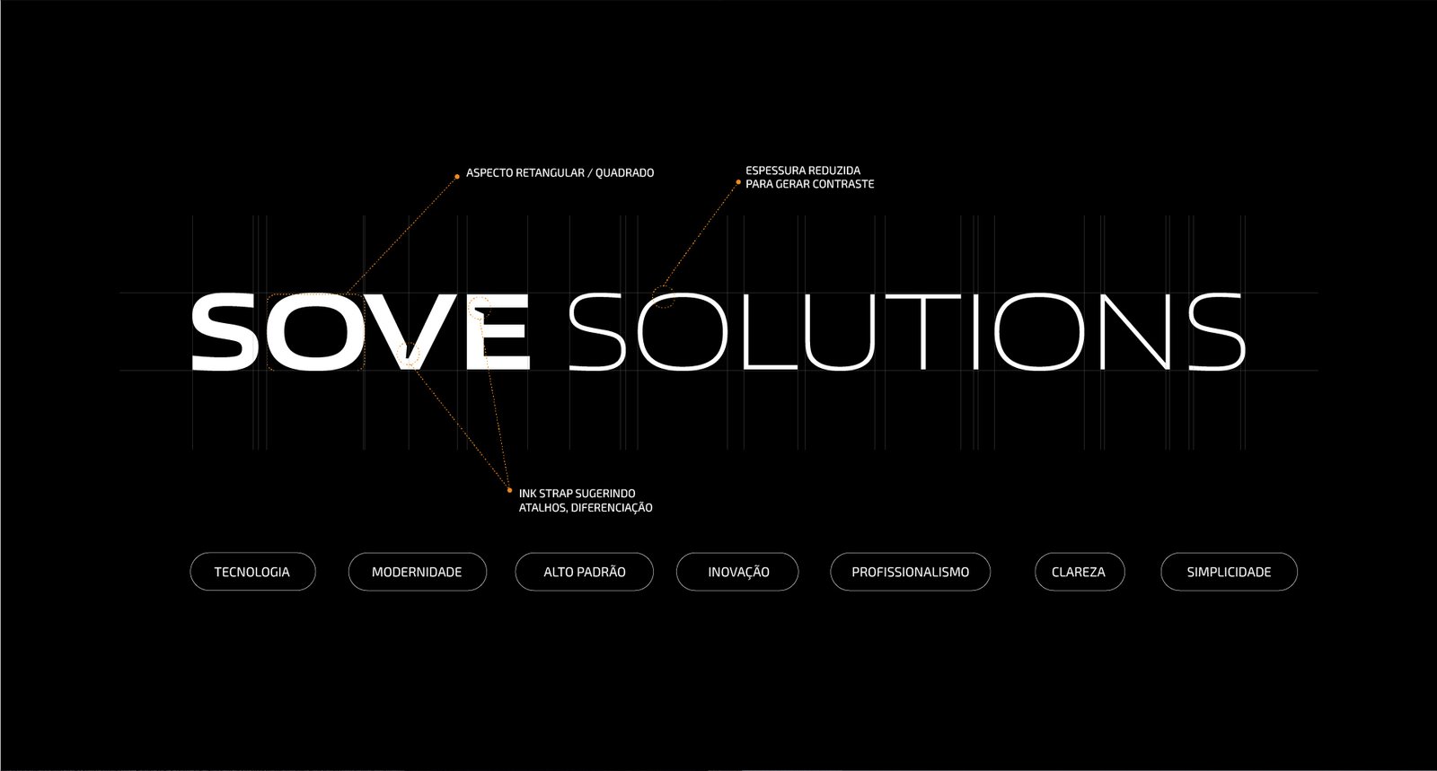 Apresentação Sove Solutions — prancheta 7